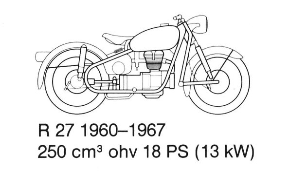 BMW R26,R27