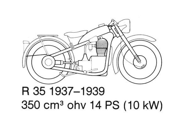 BMW R35/0