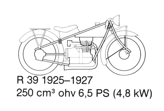 BMW R39