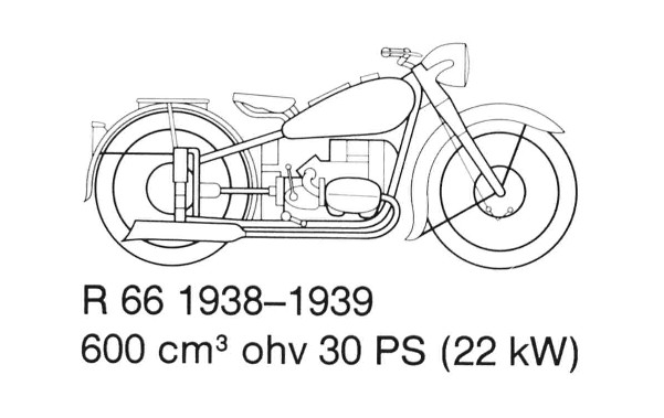 BMW R66