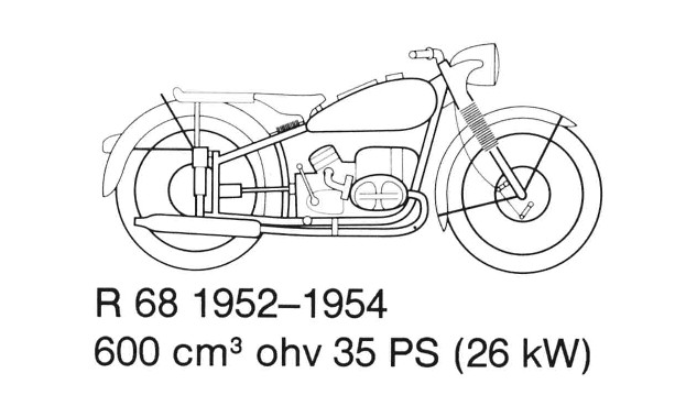 BMW R51/3-R68