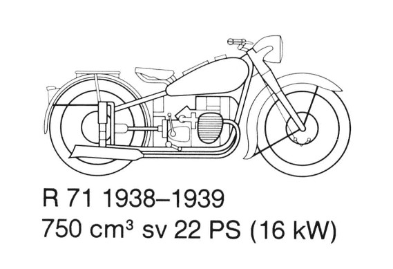 BMW R51,R61,R71