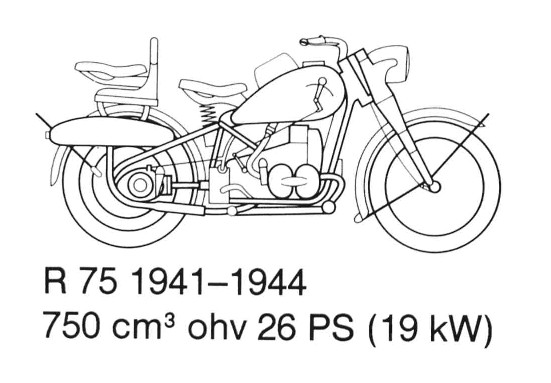 BMW R75/WH